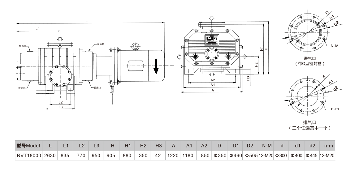 RVT18000罗茨真空泵